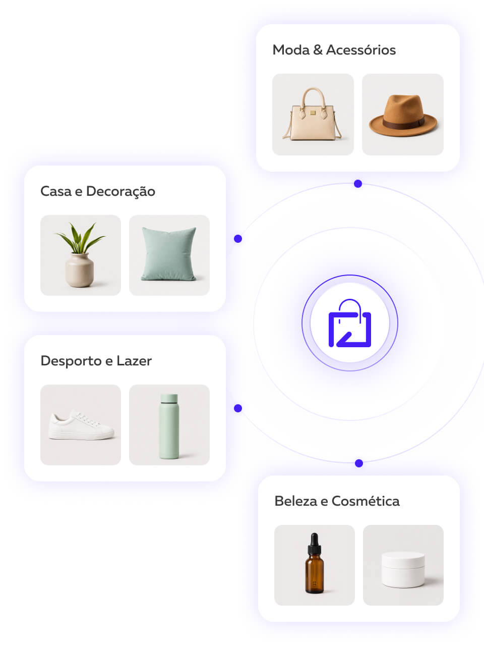 Diretório de lojas organizado por categorias como Moda, Casa e Decoração, Desporto e Beleza